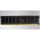 Память для серверов HP 261584-041 (300700-001) 512Mb DDR ECC (Перово)