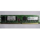 Серверная память 1Gb DDR2 ECC Fully Buffered Kingmax KLDD48F-A8KB5 pc-6400 800MHz (Перово).